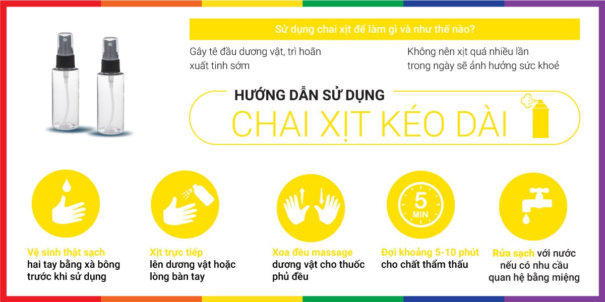 Chai xịt Đài Loan Herbecoat