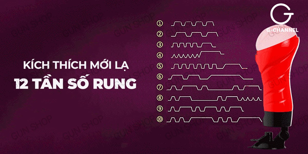 Âm đạo giả dính tường Crazy Bull Red Delia 12 tần số rung xoay