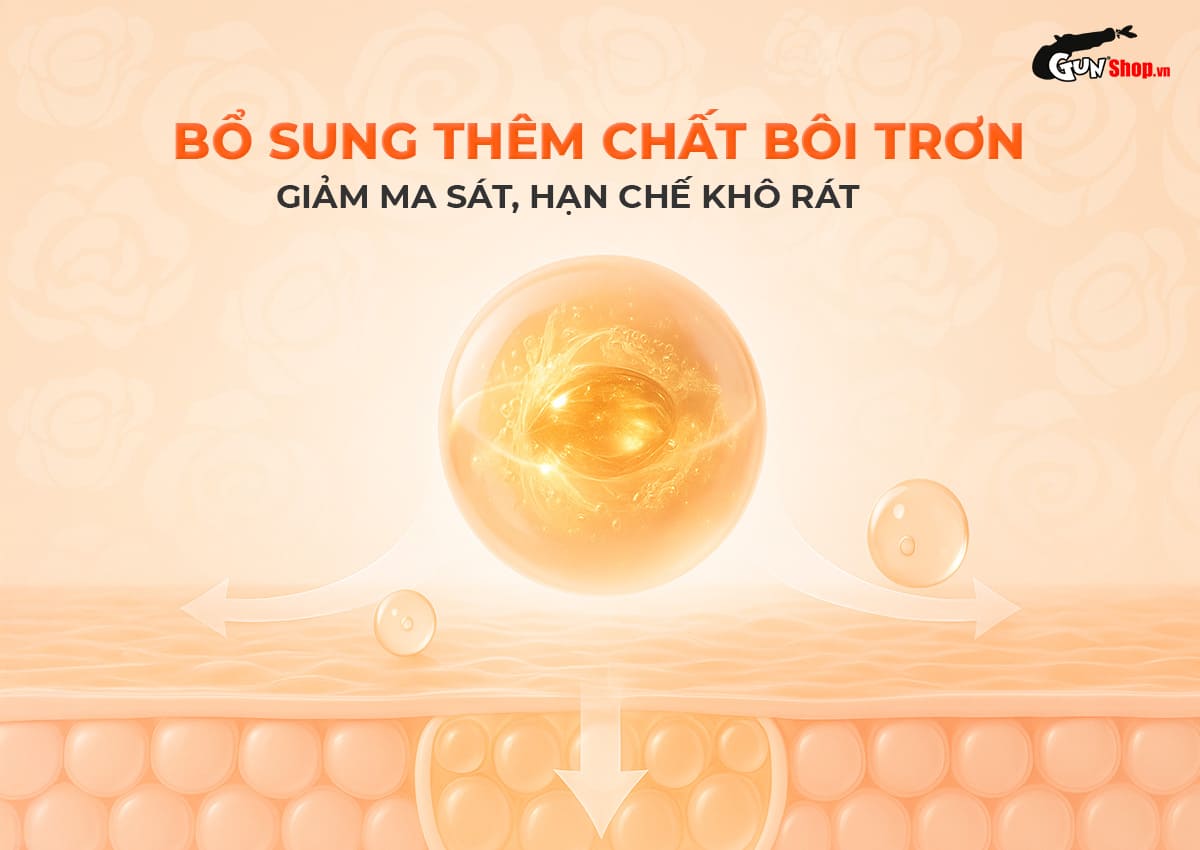 Bao cao su Okamoto Roman chính hãng tại Chúng tôi