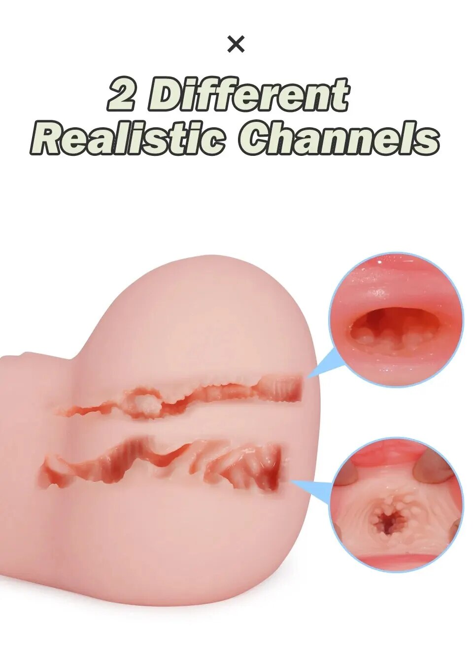 Búp bê tình dục phụ nữ toàn bộ, mông lớn 3D với âm đạo đa kênh, đồ chơi tình dục nam giới, ống tự sướng cho nam