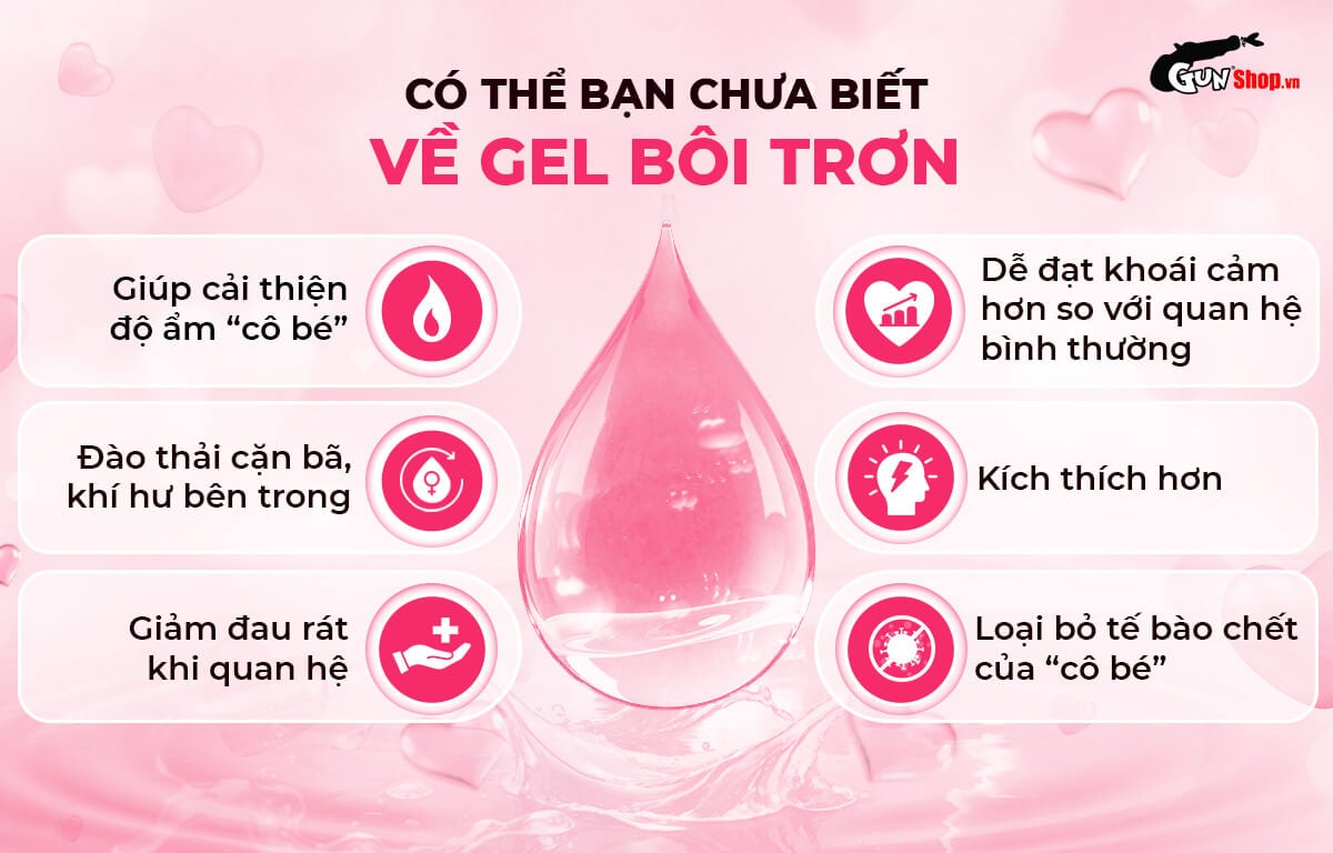 Có thể bạn chưa biết về gel bôi trơn Chúng tôi