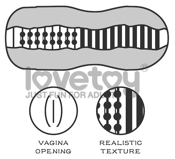 Cốc thủ dâm Lovetoy Vagina giá rẻ tự sướng cho nam