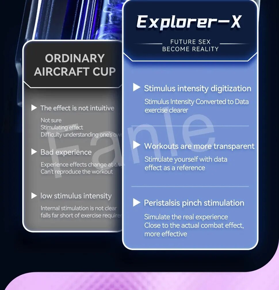 Máy thủ dâm Explorer-X II tự động rung thụt co bóp âm đạo giả