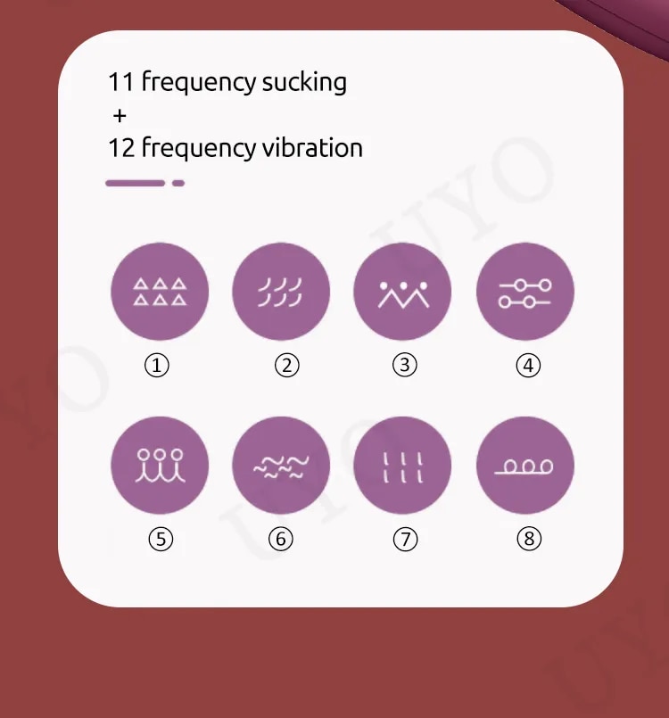 Đồ chơi tình dục Satisfyer Pro2 thế hệ 3 với ứng dụng, kích thích Clitoris cho phụ nữ, cửa hàng đồ chơi tình dục người trưởng thành