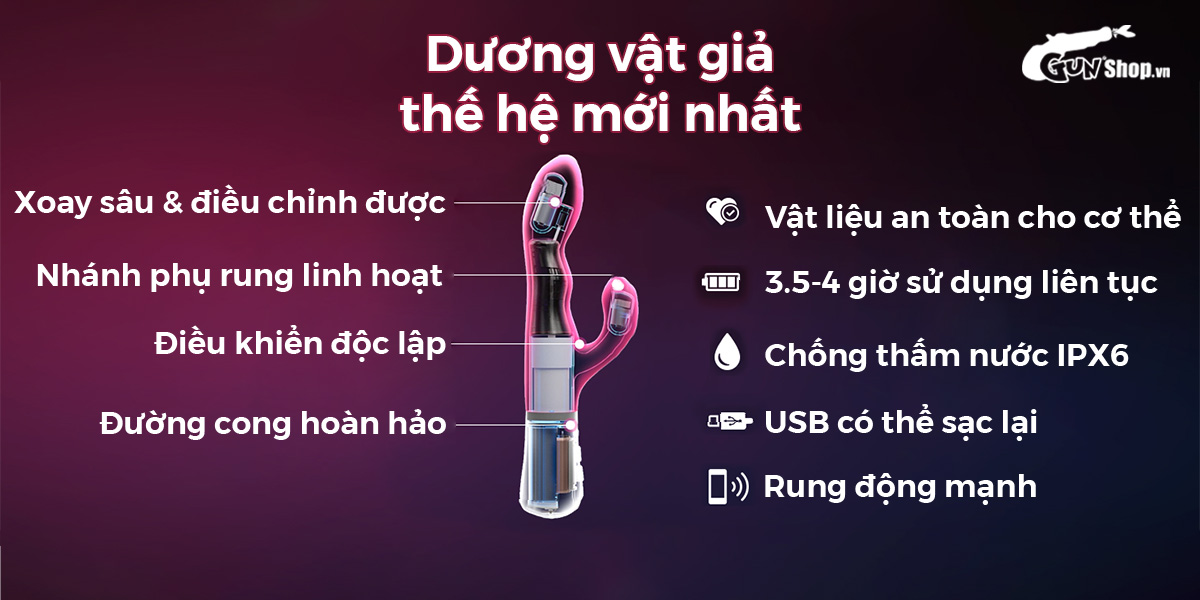 Dương vật giả Lovense Nora điều khiển app silicon mềm mại chân thật