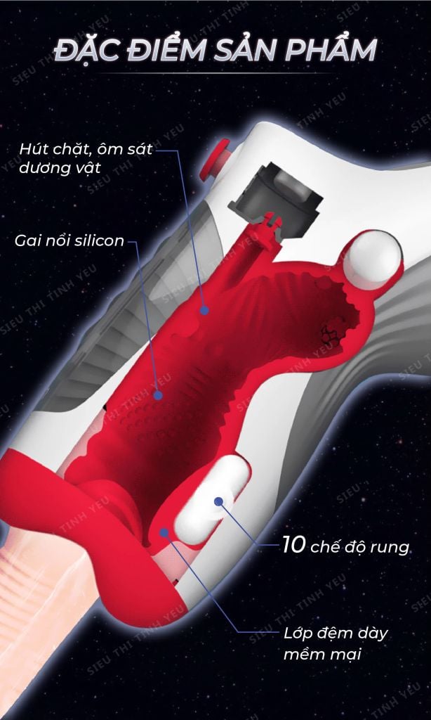Máy bú mút Leten Air Oral Masturbator tự động hút silicon chân thực