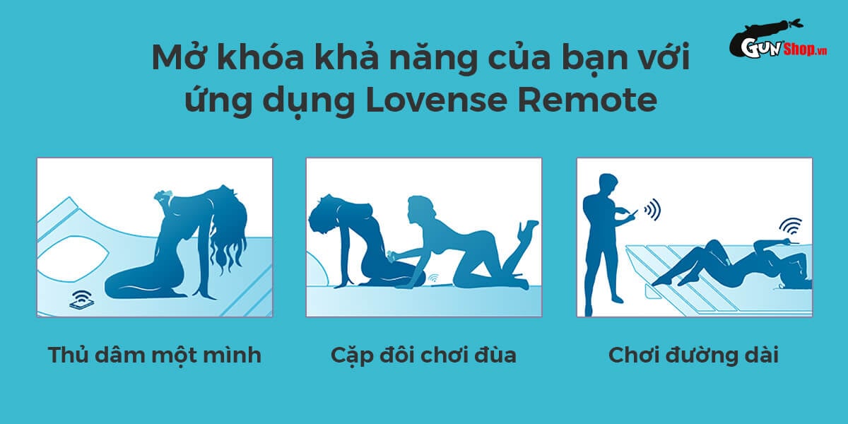 Máy bú mút Lovense Tenera công nghệ cao điều khiển app tiện lợi