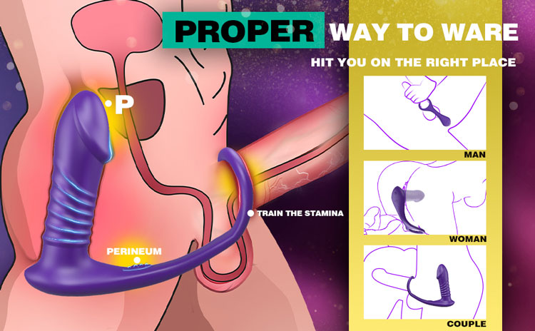 Cách sử dụng máy rung thụt massage hậu môn không dây