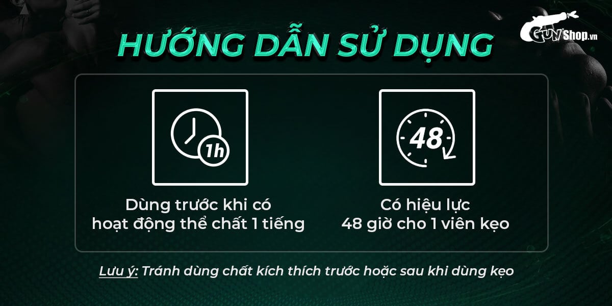 hướng dẫn sử dụng Kẹo bạc hà Powergra Mint Energy
