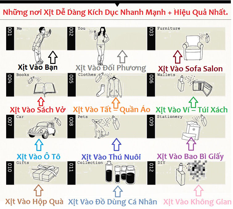 Nước hoa Sexy Trap bẫy tình kích thích ham muốn tình dục mạnh
