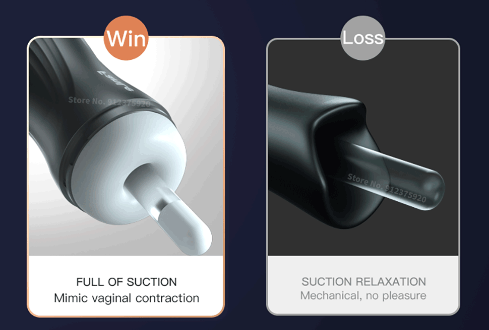 Ống tự sướng nam tự động hút và rung, âm đạo giả silicone, sản phẩm người trưởng thành cho nam, cốc tự sướng