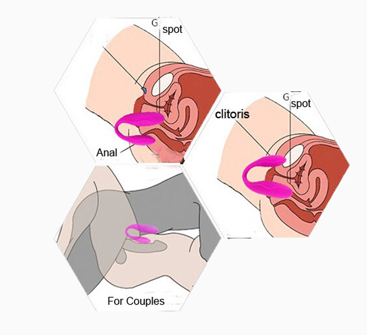 Trứng rung đôi Pretty Love Indulgence massage điểm G điều khiển