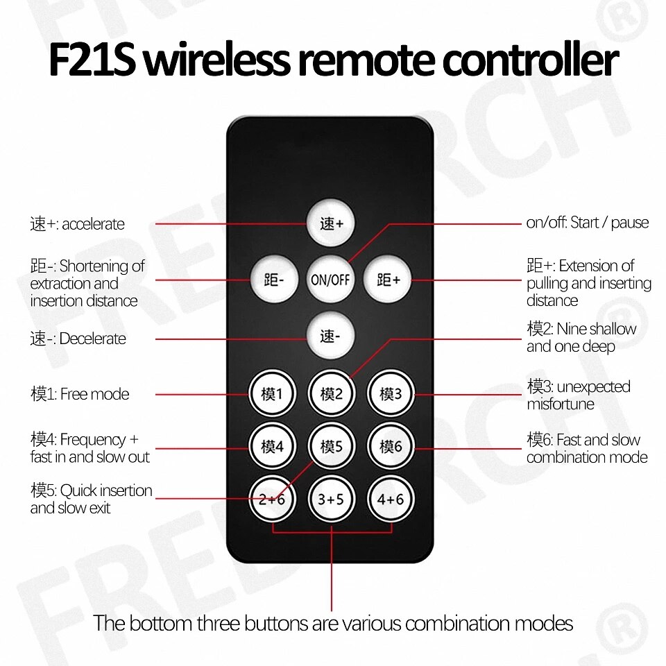 Máy làm tình tự động Sex Machine FREDORCH F21S 2 đầu điều khiển app