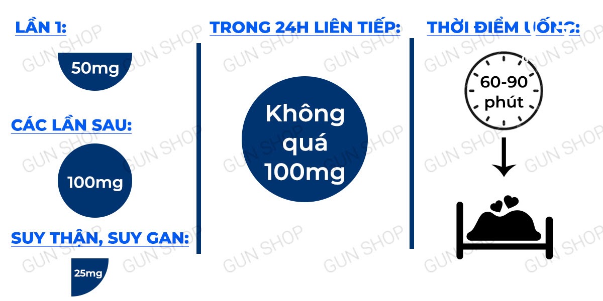 Viên uống cường dương Majegra Ấn Độ hỗ trợ sinh lý nam giới