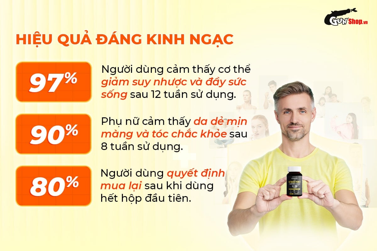Viên uống bổ sung vitamin tổng hợp Powergra Nutrient 60 viên
