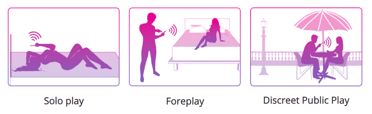 Lush 2 siêu phẩm của Lovense điều khiển Bluetooth không giới hạn