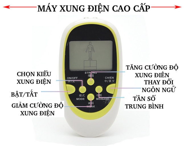 Dụng cụ kích thích môi âm đạo bằng xung điện