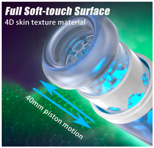 Âm đạo giả đa năng Migyy Ganjiang Masturbator 4D rung thụt xoay tự động