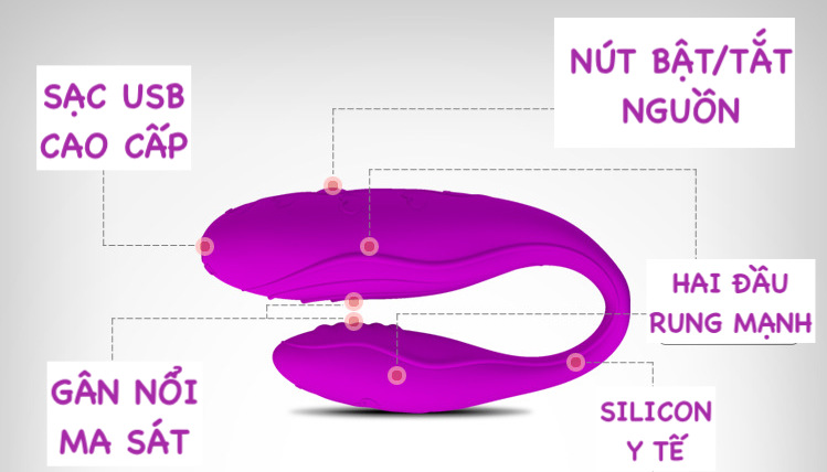 Trứng rung đôi Pretty Love Indulgence massage điểm G điều khiển